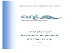 Recordes Regionais Piscina Curtaanlisboa.info/files/recs/Recordes_Regionais.pdf · Actualizado a 25 de fevereiro de 2020 Recordes Regionais Piscina Curta (25m) Masculinos Esc. Tempo