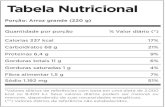 KFC-2111-20 Tabelas Site Julho2020 AF · Tabela Nutricional Porção: Feijão grande (335 g) Quantidade por porção % Valor diário (*) Calorias 405 kcal 20% Carboidratos 74 g 23%