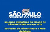 Secretaria de Infraestrutura e Meio Ambiente Subsecretaria …...Produção e Consumo de Etanol Anidro (bilhões de litros) Estado de São Paulo –2013 a 2019 fonte: Balanço Energético