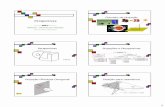 PCC2110 – Desenho para Geologia - UFPEsbm/CG/Projecoes2.pdf · Perspectiva Cavaleira Perspectiva Militar OBLÍQUA CILÍNDRICAS PROJEÇÕES 5/35 Projeção Cilíndrica Ortogonal