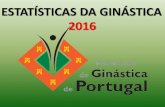 ESTATÍSTICAS DA GINÁSTICA 2016sticas da Ginástica_2016.pdf · Boavista Futebol Clube - Dpto. Ginástica 418 : 3 . 370 4 : 431 3 16,49% . Associação Académica de Coimbra - Sec.