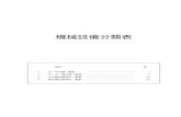 機械設備分類表 - pref.osaka.lg.jp  · PDF file 設備小分類〔h〕 機器名〔j〕 小分類 構成部品・補機類 中分類 小分類 機器名称 細分類 コード