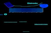 5 Potencial de Eletrodo - Encontro Estadual de Formaçãowebeduc.mec.gov.br/portaldoprofessor/quimica/sbq/QNEsc17/a12.pdf · de seus íons, ou seja, o potencial de eletrodo. Essa