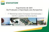 Suprimento de QAV Da Produção e Importação aos Aeroportos · A PETROBRAS DISTRIBUIDORA • É a maior distribuidora de combustíveis e lubrificantes e pertencente 100% a Petrobras