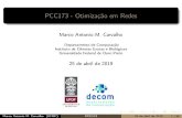 PCC173 - Otimização em Redes · Avisos I Próximaaula: plantãodedúvidas; I Próximaaula+1: Prova1. Marco Antonio M. Carvalho (UFOP) PCC173 25 de abril de 2019 4/38