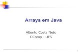 Arrays em Java - albertocn.sytes.netalbertocn.sytes.net/2014-2/poo/slides/07 - arrays_java.pdf · 13 Dever de Sala 2) Escreva um programa em Java que armazena o nome de 5 alunos e