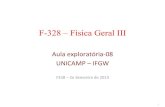 F-328 – Física Geral III - Sites do IFGW...Campos elétricos e magnéticos (força de Lorentz) F q(E v B) = + × Força magnética F328 – 2o Semestre de 2013 3 Sentido Saindo