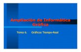 Ampliación de Informática Gráfica - UVinformatica.uv.es/iiguia/AIG/web_teoria/Tema6_c.pdf · Ampliación de Informática Gráfica Tema 6. Gráficos Tiempo-Real. Índice del Tema.