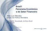 Brasil: Panorama Econômico e do Setor Financeiro...Fonte: Congressional Budget Office (CBO) 6 Abismo Fiscal 58,49 89,69 0 20 40 60 80 100 120 140 1940 1945 1950 1955 1960 1965 1970