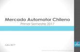 Mercado Automotor Chileno 2009-2013 · 18 jac 1.237 1.313 2.550 19 mercedes benz 1.111 1.314 2.425 20 great wall 997 1.108 2.105 21 changan 828 853 1.681 22 mahindra 842 737 1.579