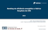 Ranking de eficiência energética e hídrica Hospitais do SNSaccsinternet-qua2.azurewebsites.net/wp-content/uploads/2016/09/Ranki… · Ranking de eficiência energética e hídrica