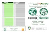 PALMEIRAS CORITIBA Sociedade Esportiva Palmeiras ... · Palmeiras [23GP], 6 empates e 7 vitórias do Coritiba [26GP]. Primeiro jogo da história entre os dois clubes. 16/01/1938 [Amistoso].