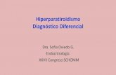 Hiperparatiroidismo Diagnóstico Diferencial Diferencial de los...Hiperparatiroidismo familiar aislado Familial Isolated Hyperparathyroidism (FIHP) •Genéticamente heterogéneo,