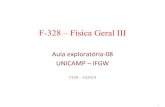 F-328 – Física Geral IIIlabfisica.yolasite.com/resources/AulaExp-08-cap28-halliday.pdf · F-328 – Física Geral III Aulaexploratória08% UNICAMP%–IFGW% F328%–1S2014% 1 .