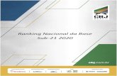Ranking Nacional da Base Sub-21 2020 - CBJ€¦ · pela gestão das Equipes de Base da Confederação Brasileira de Judô para regulamentar especificamente o Ranking Nacional Sub-21