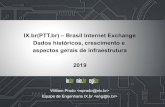 IX.br(PTT.br) – Brasil Internet Exchange Dados históricos ... · 10/10/2019  · IX.br(PTT.br) – Brasil Internet Exchange Dados históricos, crescimento e aspectos gerais de
