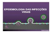 New EPIDEMIOLOGIA DAS INFECÇÕES VIRAIS · 2011. 4. 1. · 4 Epidemiologia Epidemiologia das infecções virais • Epidemiologia: estuda as doenças em populações • Investiga