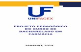 ROTEIRO PARA ELABORAÇÃO DE - Unifacexunifacex.com.br/wp-content/uploads/2016/09/ppc_farmacia...Grande do Norte, o curso de farmácia teve início na Escola de Pharmacia de Natal,