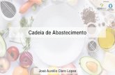 Cadeia de Abastecimentoapanutri.com.br/arquivos/cpnutriarquivo/49.pdf · • Hormónios e antibióticos . 90% com toque de chef •A maior tendência em foodservice é ser mais gourmet,