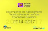 Desempenho do Agenciamento Turístico Nacional na Crise … · 2018. 3. 14. · Desempenho do Agenciamento Turístico Nacional na Crise Econômica Brasileira 2014-2017 Perfil do Setor