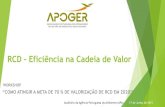 RCD Eficiência na Cadeia de Valor - apambiente.pt...Auditório da Agência Portuguesa do Ambiente (APA) 17 de Junho de 2015 RCD –Eficiência na Cadeia de Valor Intervalos % - Mín.