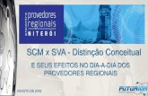 SCM x SVA - Distinção Conceitual€¦ · •Menor Recolhimento de Tributos DIRETAS (ICMS e ISS) • Preparação para Fiscalizações Estaduais/Municipais; e • Aumento da Atratividade