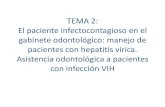 TEMA 2: El paciente infectocontagioso en el gabinete …alojamientos.us.es/apespeciales/pdf/grado/programa/tema... · 2020. 4. 6. · El paciente infectocontagioso en el gabinete