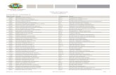 Folha de Pagamento Lotacionograma Competência:JUNHO/2013 … · 2015. 4. 1. · 23057 adailson aparecido ramos de oliveira ap-1 gab dep dr antonio azambuja 40608 adair oliveira de