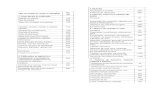 tabela nbr8995 v1 - udesc.br€¦ · placas, impressoras, matriciais Triagem de papel e impressão manual Configuração de tipo, retoque, litografia Inspeção de cor em impressão