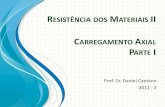 RESISTÊNCIA DOS MATERIAIS · 2012. 8. 16. · RESISTÊNCIA DOS MATERIAIS II Prof. Dr. Daniel Caetano 2012 - 2 CARREGAMENTO AXIAL PARTE I