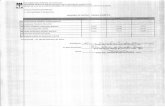 COPEVE: Comissão Permanente do Vestibular UFAL Substituto... · 2019. 2. 11. · piraca/AL - AL, 08 de Fevereiro de 2019. Presidente: 22 Examinador(a): Fiscal: EXAMS 75,50 57,00