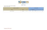 PEPC 2019 - CRCPE | Conselho Regional de Contabilidade de ... · contabilidade pe-00981 4h 4 4 4 4 0 4 nbc tg 39(r5) - instrumentos financeiros: apresentaÇÃo (parte ii) pe-00983