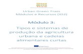 Módulo 3: Tipos e sistemas de produção da agricultura urbana e … · 2018. 12. 13. · 6 MÓDULO 3 “Tipos e sistemas produtivos da agricultura urbana e cadeias alimentares curtas”