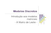 Introdução aos modelos matriciais - A Matriz de Lesliemcgomes/aulas...Tipos de modelos para populações estruturadas Tempo biológico Estádios fisiol. discretos Estádios fisiol.