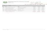 Caixa Economica Federal Listagem Sintética E- · PDF file 2020. 8. 18. · professor nivel i 0,00 0,00 0,00 736 marcos andre teles luna oliveira professor nivel iii 0,00 0,00 0,00