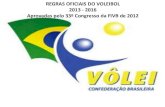 REGRAS OFICIAIS DO VOLEIBOL 2013 - 2016 Aprovadas pelo 33º Congresso da FIVB de … · 2013. 10. 8. · CARACTERÍSTICAS DO JOGO •O voleibol é um esporte jogado por duas equipes