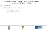 PROMOVE NOÇÕES DA CADEIA DE PETRÓLEO · 2013. 11. 1. · PROMOVE – NOÇÕES DA CADEIA DE PETRÓLEO Os dez maiores produtores de petróleo e o Brasil: Posição País Milhões