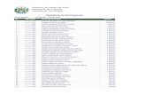 Relatório de Ganhadores · 2017. 9. 4. · Governo do Estado do Piauí Secretaria da Fazenda Unidade de Tecnologia Relatório de Ganhadores Nº do Sorteio: 24º Sorteio - 31/08/2017