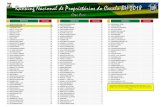 PROPRIETÁRIO PONTUAÇÃO C PROPRIETÁRIO PONTUAÇÃObrasileirodehipismo.com.br/site/upload/arquivos/Prop... · 2019. 1. 7. · 2º coudelaria souza leao 64 49 ... bf jessica g bh
