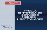 TABELA SINTÉTICA DE SERVIÇOS MÉDICO - HOSPITALARES...2019/04/17  · Tabela Sintética de Serviços Médico - Hospitalares. 16ª ed. Salvador: SAEB/CGPS, 2016. Revisão – Setembro