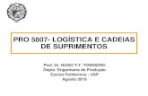 PRO 5807- LOGÍSTICA E CADEIAS DE SUPRIMENTOS · 2019. 8. 12. · HTYY Importância da Logística • Logística trata do projeto e da administração de sistemas de fluxo de materiais