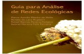 Marco Aurelio Ribeiro de Mello et al. · Pequeno dicionário de redes.....107 Guia para Análise de Redes Ecológicas – Mello, Muylaert, Pinheiro & Felix –  I NTRODUÇÃO