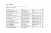 LOCAL DE PROVA - IBAM · 2019. 8. 12. · local de prova eeb manoel henrique de assis - av. nereu ramos, 105 - centro - penha ebm rubens joao de souza - calixto luiz honorio, 325