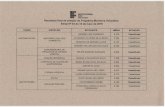 ifce.edu.br · 2019. 5. 22. · Edital NO 03 de 13 de maiode 2019 SITUAÇÃO Classificadæ Classificável Classificável Classificável Classificado Classificada Classificada Classificável