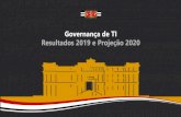 Governança de TI Resultados 2019 e Projeção 2020...43% Em andamento (88 itens) 28% Trabalho em conjunto com outras Secretarias (25 itens) Nível de Maturidade de Governança de