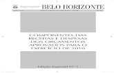 BELO HORIZONTEportal6.pbh.gov.br/dom/Files/dom3505-qdd-encarte-teste.pdf · 2014. 5. 23. · BELO HORIZONTE Ano XVI • N. 3.505 Diário Oficial do Município - DOM 15/1/2010 Edição