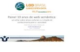 Painel 10 anos de web semantica - UFSCtite/LODBrasil/Painel2/ClaudioRibeiro.pdf · UNIRIO . Painel 10 anos de web semântica: um olhar sobre ativos culturais e a criação do conhecimento