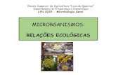 Apresentação do PowerPoint...Ecologia Microbiana Relaciona-se com bactérias, fungos, algas, protozoários ou vírus em qualquer ambiente onde possam ocorrer: no solo ou nas águas,