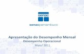 Desempenho Operacional - Senac Pernambuco · 2016. 11. 10. · Desempenho no mês de Maio/2011 Atendimentos Previstos x Realizados 3.425 3.064 5.251 5.868 29.442 42.257-5.000 10.000