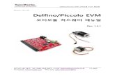 Delfino/Piccolo EVMdspblog.co.kr/mall/400/720/Datasheet_Delfino_EVM_Motor... · 2018. 12. 26. · Delfino/Piccolo EVM 모터모듈은 Delfino/Piccolo 개발보드의 확장모듈이며,